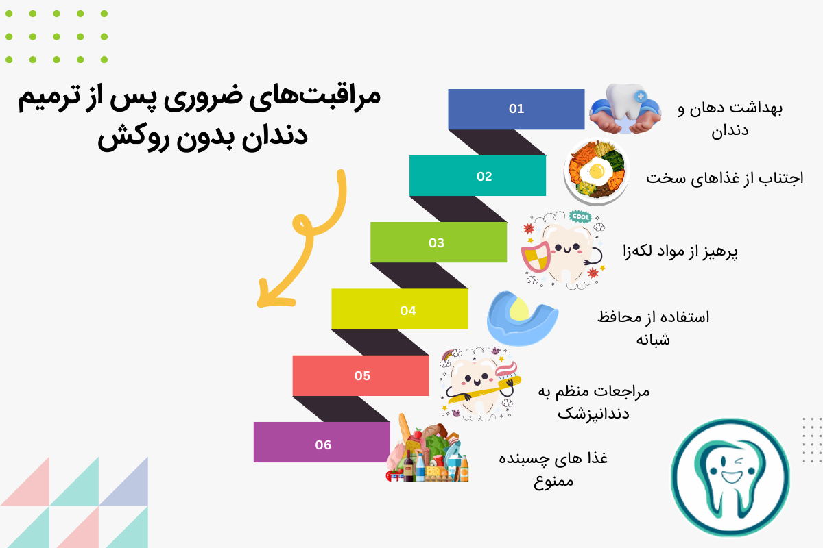 مراقبت‌های ضروری پس از ترمیم دندان بدون روکش 