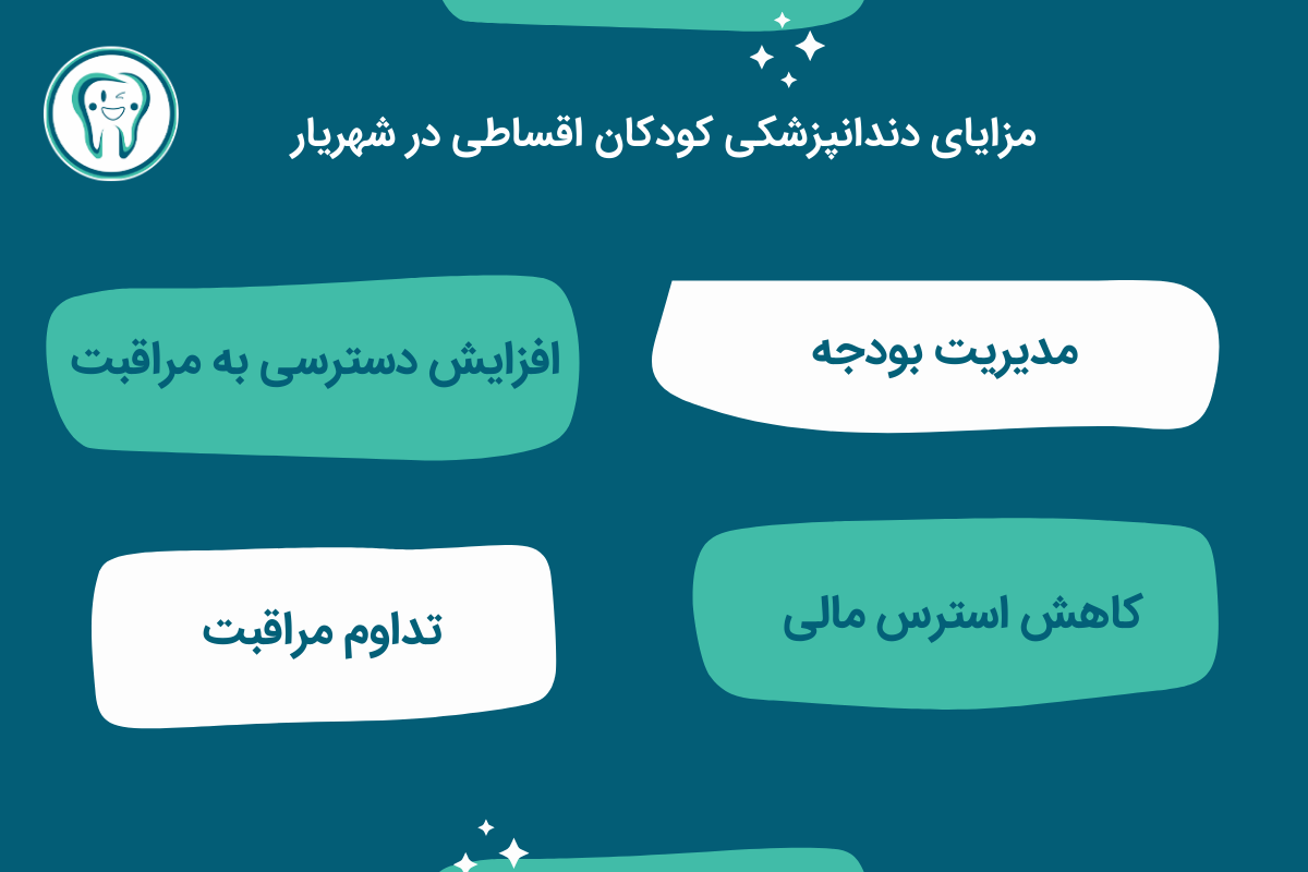 مزایای دندانپزشکی کودکان اقساطی در شهریار