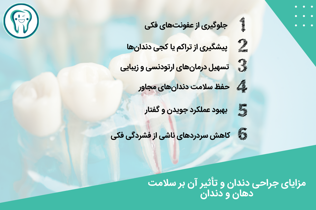 مزایای جراحی دندان