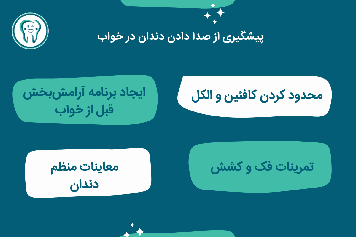 پیشگیری از صدا دادن دندان در خواب