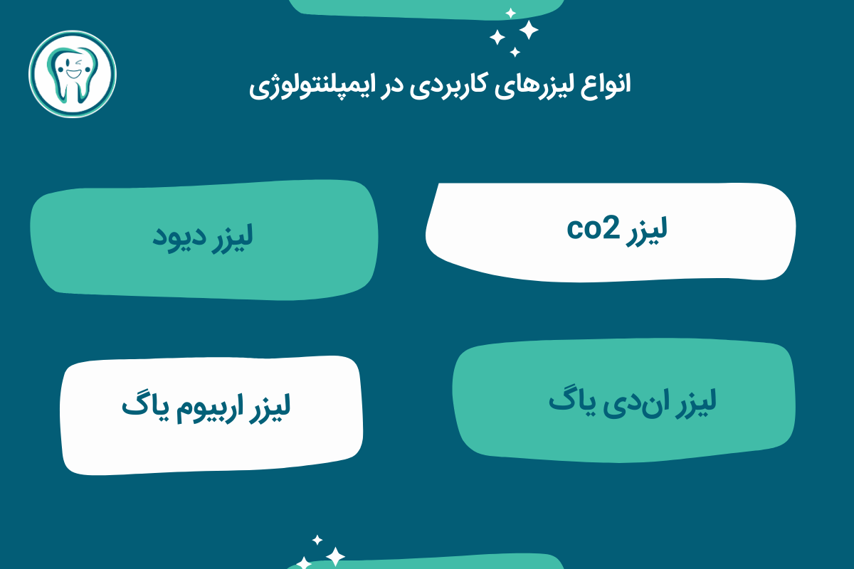 انواع لیزرهای کاربردی در ایمپلنتولوژی