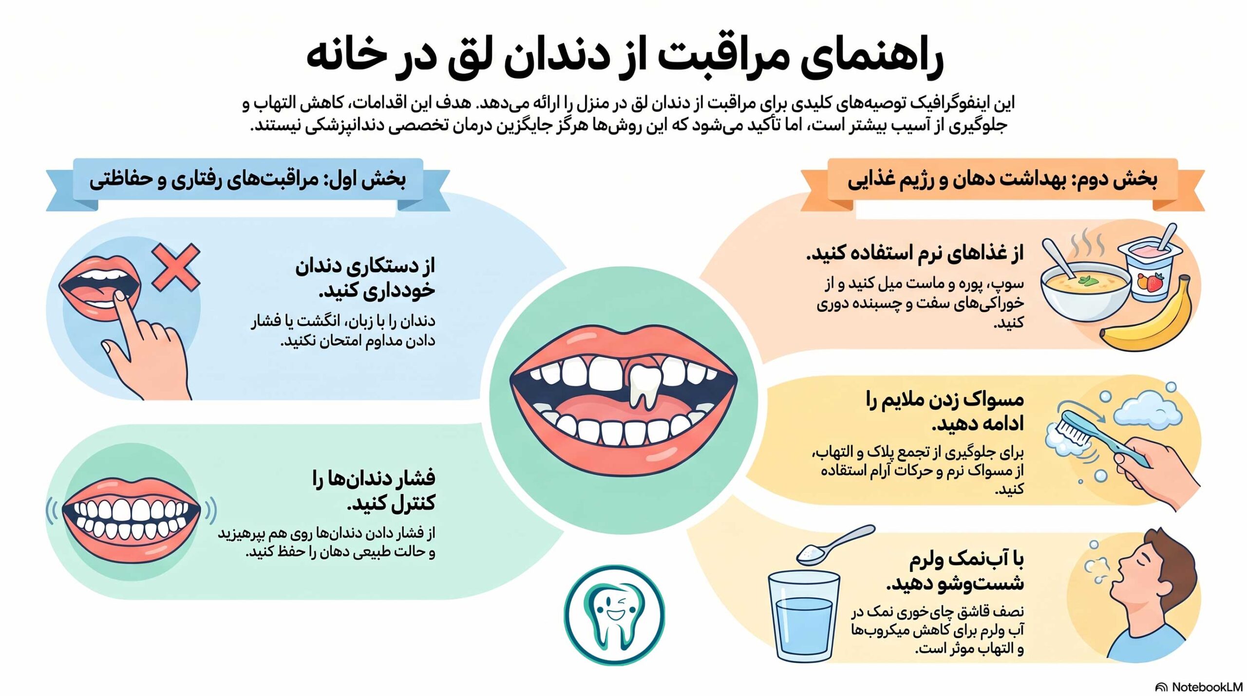 بهترین روش‌های مراقبت از دندان لق در خانه