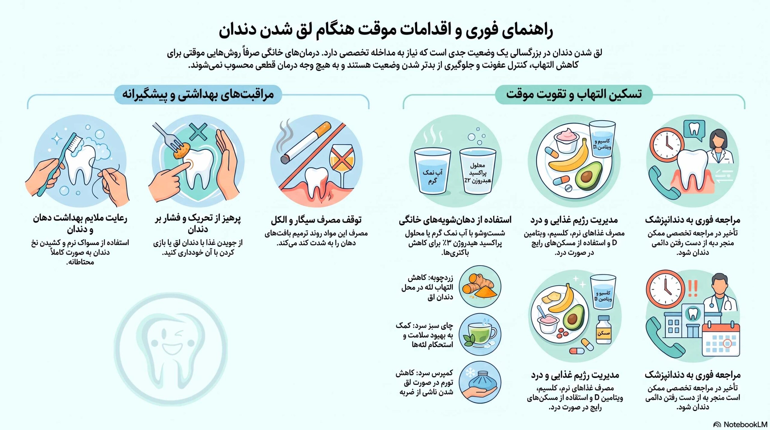 خلاصه درمان خانگی لق شدن دندان بزرگسالان