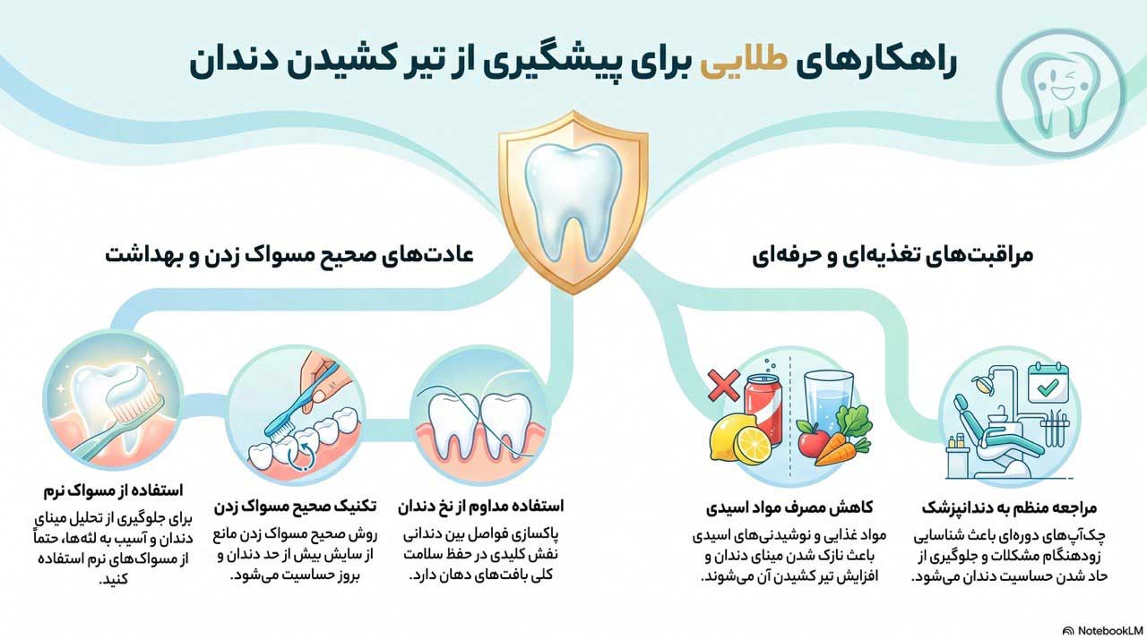 راه‌های پیشگیری از تیر کشیدن دندان با آب سرد 